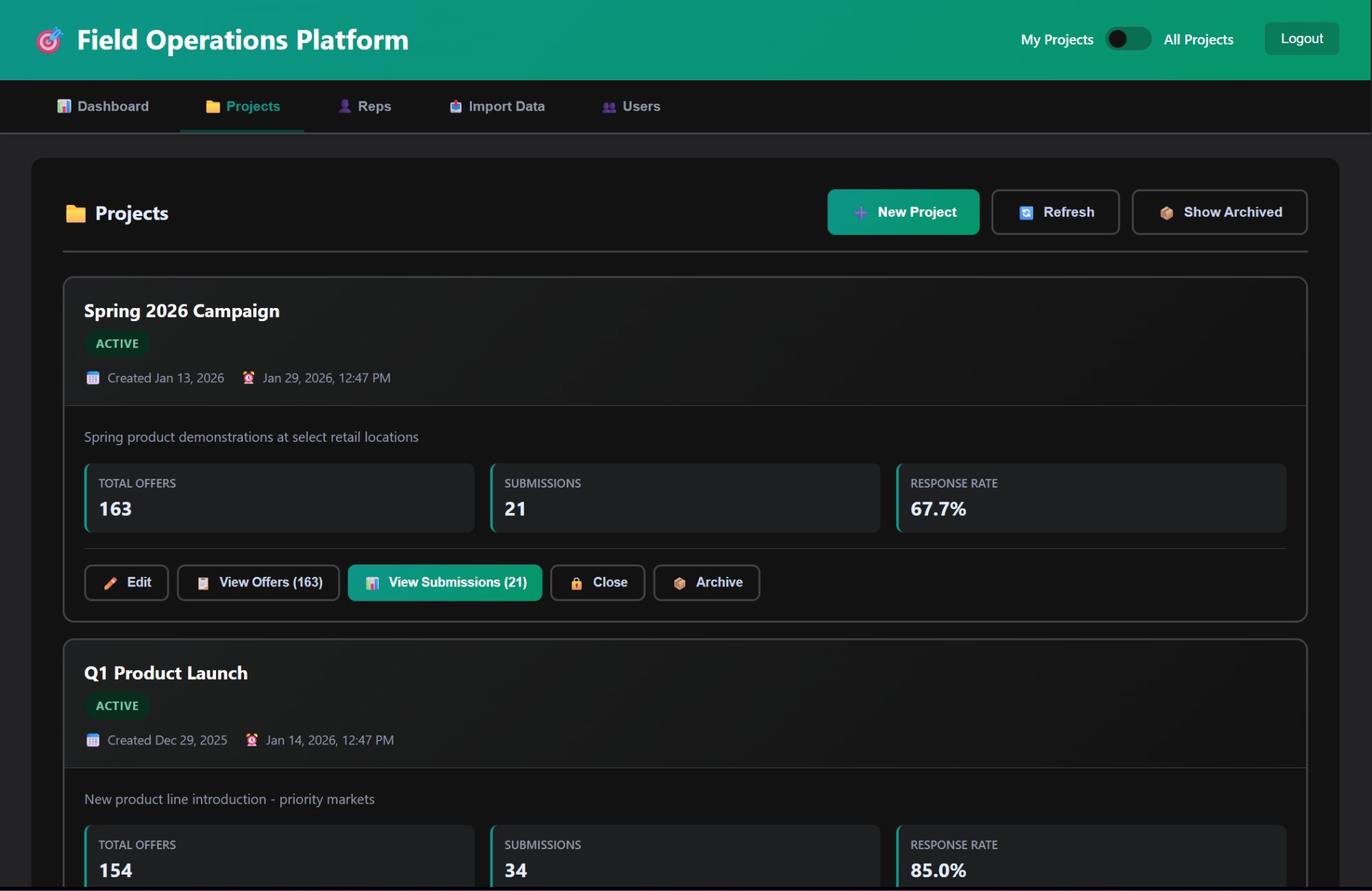 Project management view showing active campaigns with offer counts, submission rates, and action controls